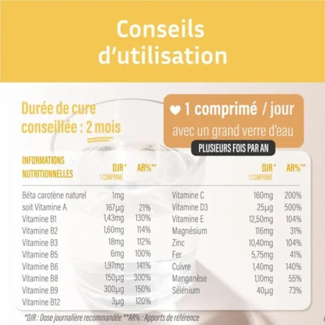 12 vitamines et 6 minéraux 30 comprimés LOVE&DIET